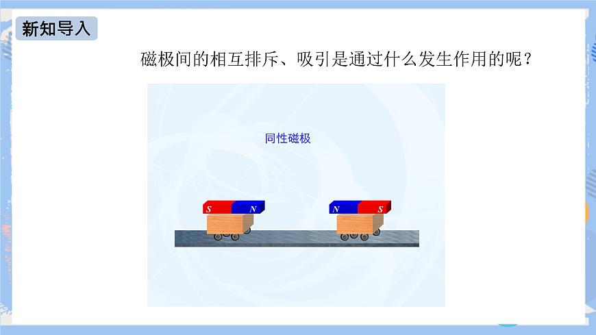 人教版物理九年級(jí)下冊(cè)第二十章 第一節(jié) 磁現(xiàn)象 磁場(chǎng)(第二課時(shí))課件第3頁(yè)