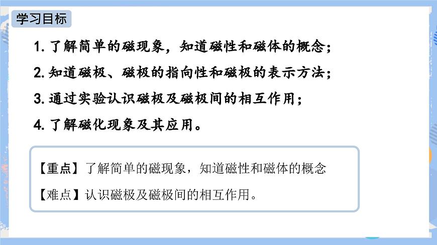 人教版物理九年級下冊第二十章 第一節(jié)磁現(xiàn)象 磁場(第一課時(shí))課件第2頁