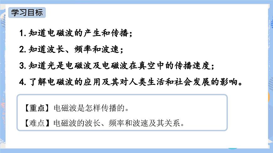 人教版物理九年級(jí)下冊(cè)第21章 第2節(jié) 電磁波的海洋 課件第2頁(yè)