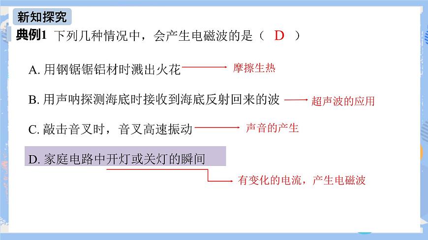 人教版物理九年級(jí)下冊(cè)第21章 第2節(jié) 電磁波的海洋 課件第8頁(yè)