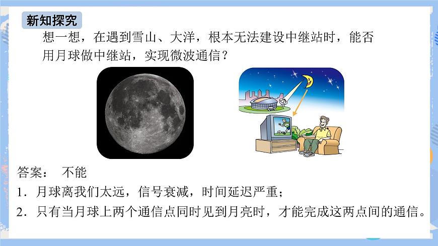 人教版物理九年級下冊第21章 第4節(jié) 越來越寬的信息之路 課件第8頁