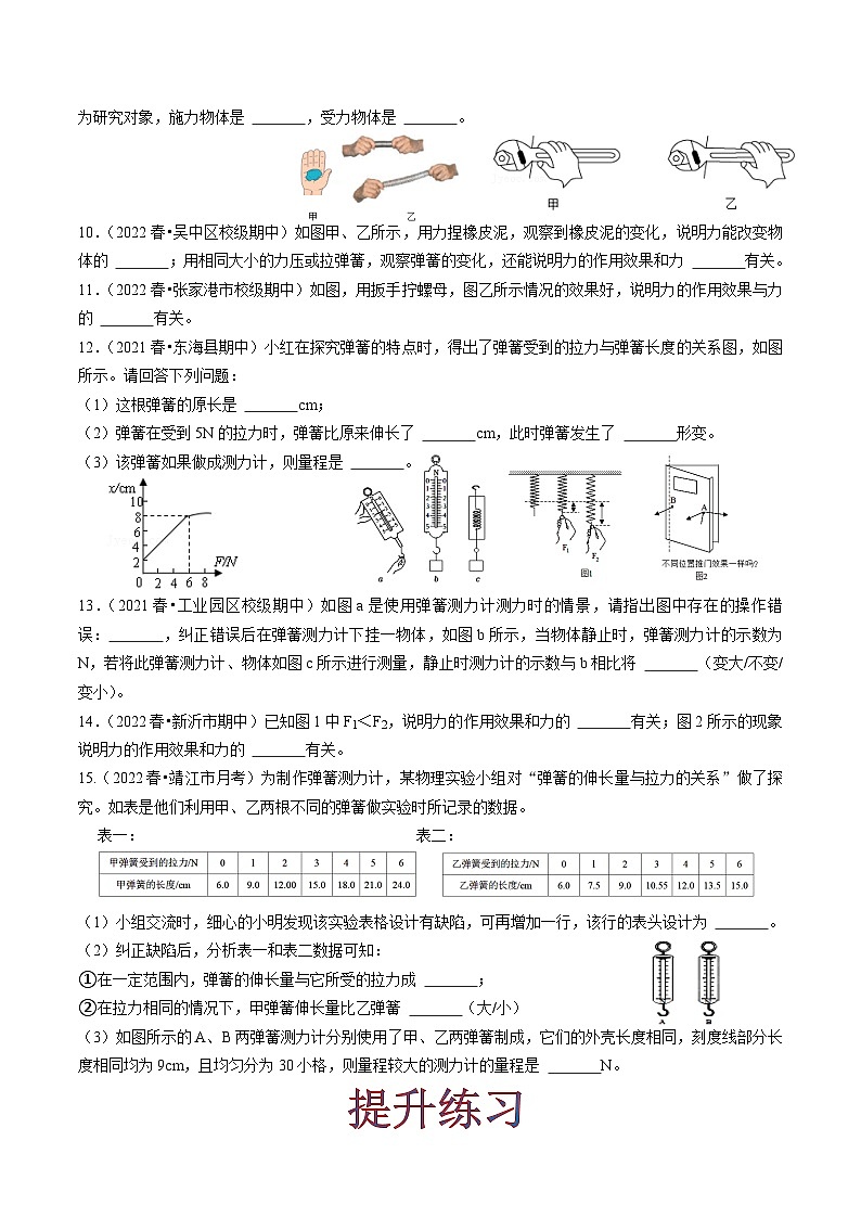 8.1力 彈力(原卷版)-八年級(jí)物理下冊(cè)同步精品課堂（蘇科版）第2頁
