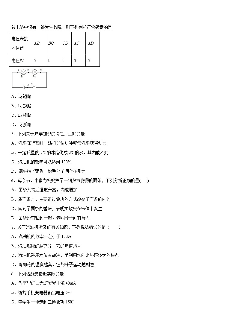 2023-2024学年山东省巨野县物理九年级第一学期期末质量跟踪监视模拟试题含答案第2页