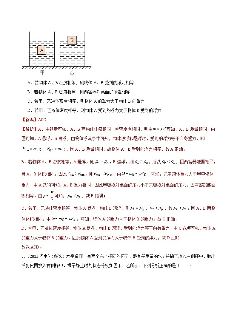 专项二 压强、浮力综合-2023年中考物理真题分项汇编(全国通用)(解析版)第2页