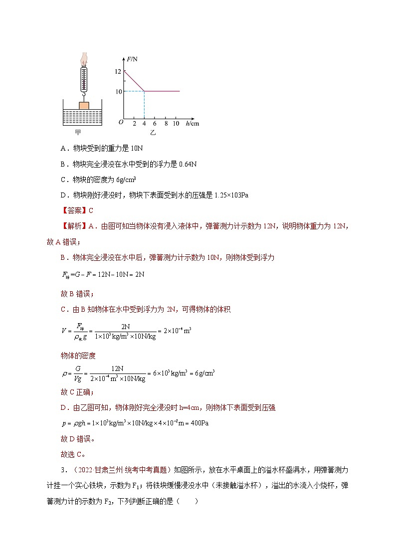 专题15 浮力综合问题 备战中考物理重难点题型专题突破(解析版)第3页