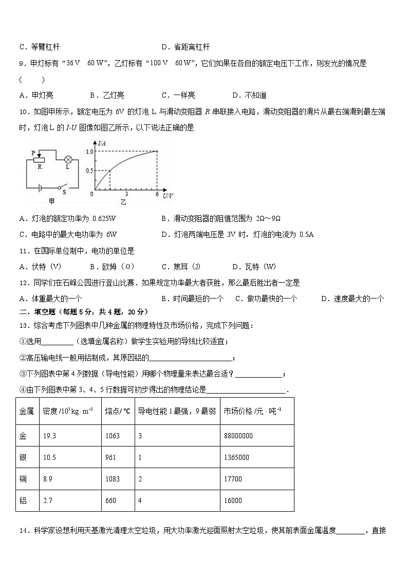 福建省廈門市蓮花中學(xué)2023-2024學(xué)年物理九上期末監(jiān)測試題含答案第3頁