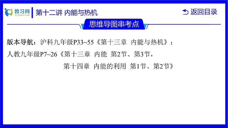 物理中考复习考点研究 第十二讲 内能与热机 PPT课件第3页