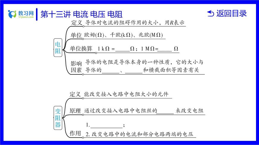 物理中考復(fù)習(xí)考點(diǎn)研究 第十三講 電流 電壓 電阻 PPT課件第5頁(yè)