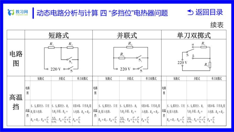 物理中考复习考点研究 第十六讲 电路分析与计算 动态电路分析与计算 四 “多挡位”电热器问题 PPT课件05