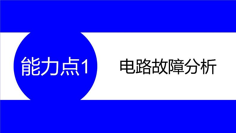 物理中考复习考点研究 第十五讲 电学实验 能力点1 电路故障分析 PPT课件第1页