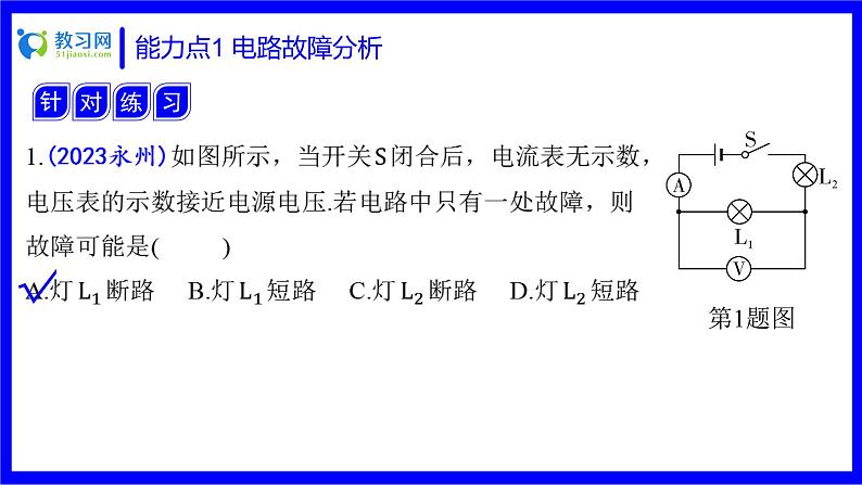 物理中考复习考点研究 第十五讲 电学实验 能力点1 电路故障分析 PPT课件第4页