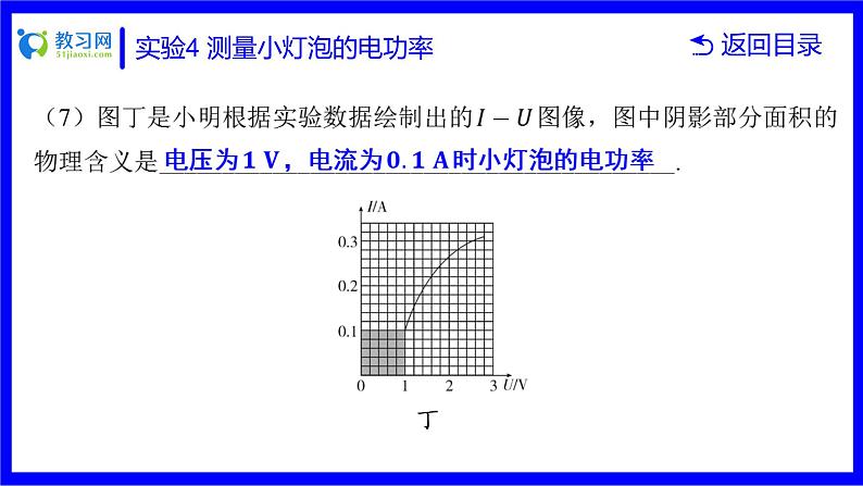 物理中考复习考点研究 第十五讲 电学实验 实验4 测量小灯泡的电功率 PPT课件08