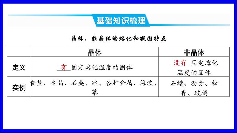 物理中考复习考点研究 模块三 热学 命题点3 物态变化实验(10年2考) PPT课件第2页