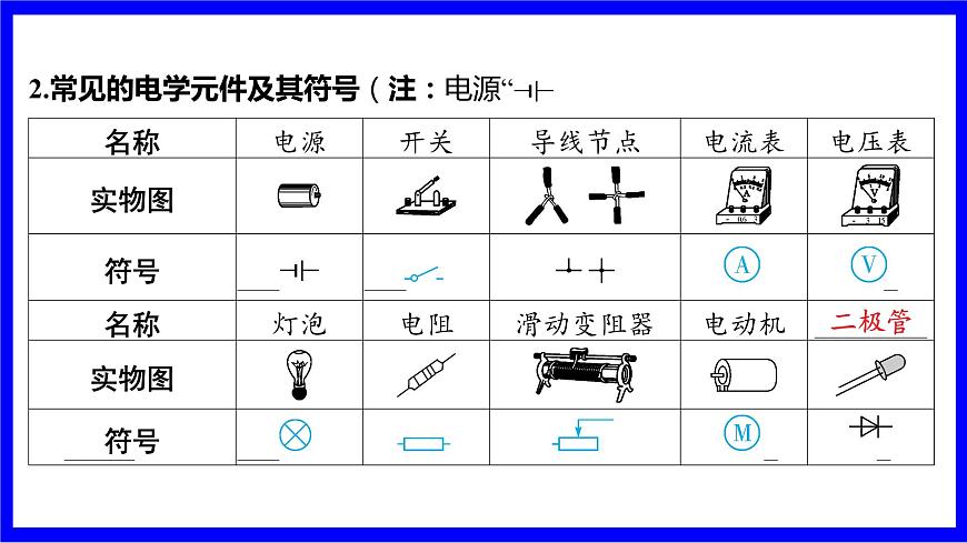 命題點3 串、并聯(lián)電路的識別和分析（10年7考）第3頁