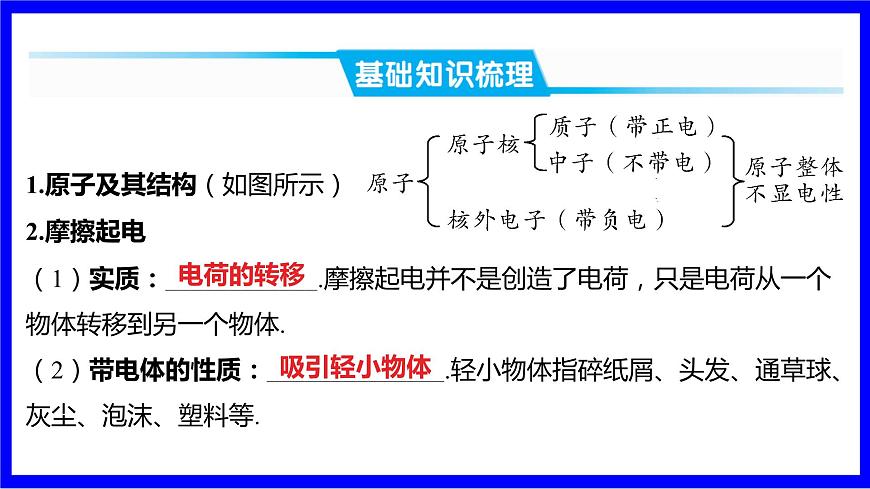 命題點1 摩擦起電 兩種電荷【理化綜合】（10年7考）第2頁