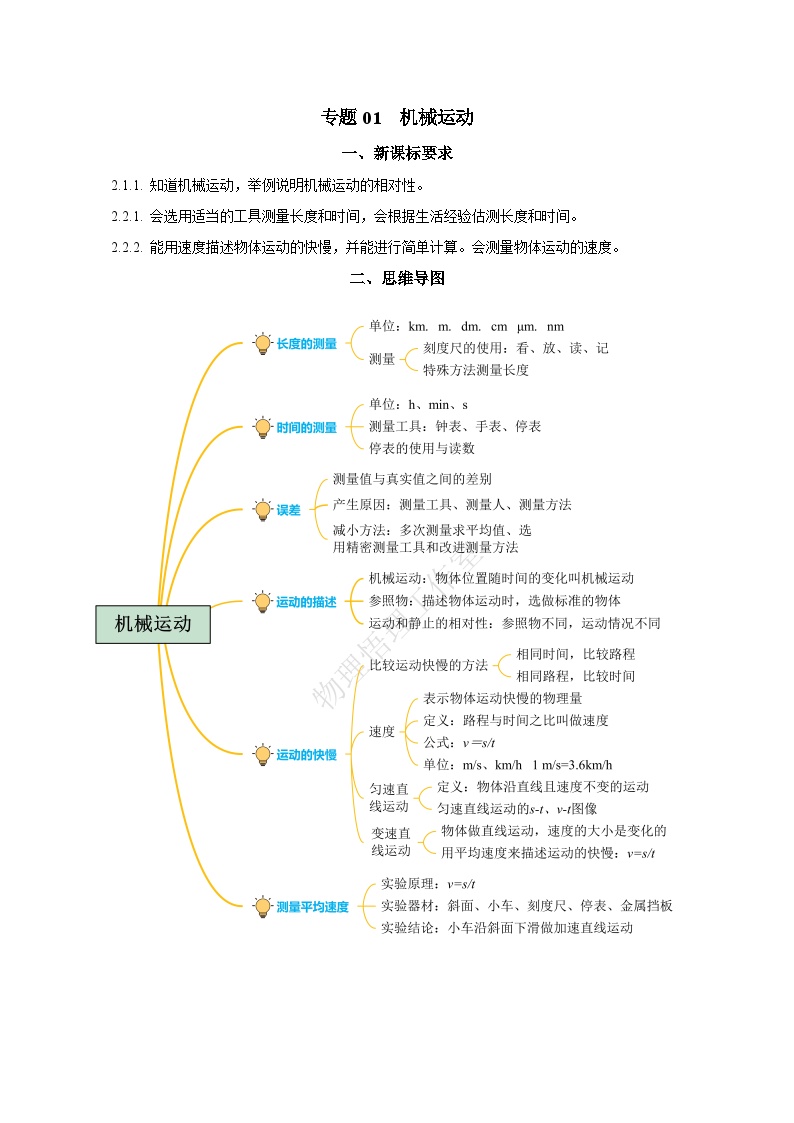 【备战2024年中考】一轮复习 初中物理 专题01 机械运动（知识梳理+典例+练习）教师版+学生版