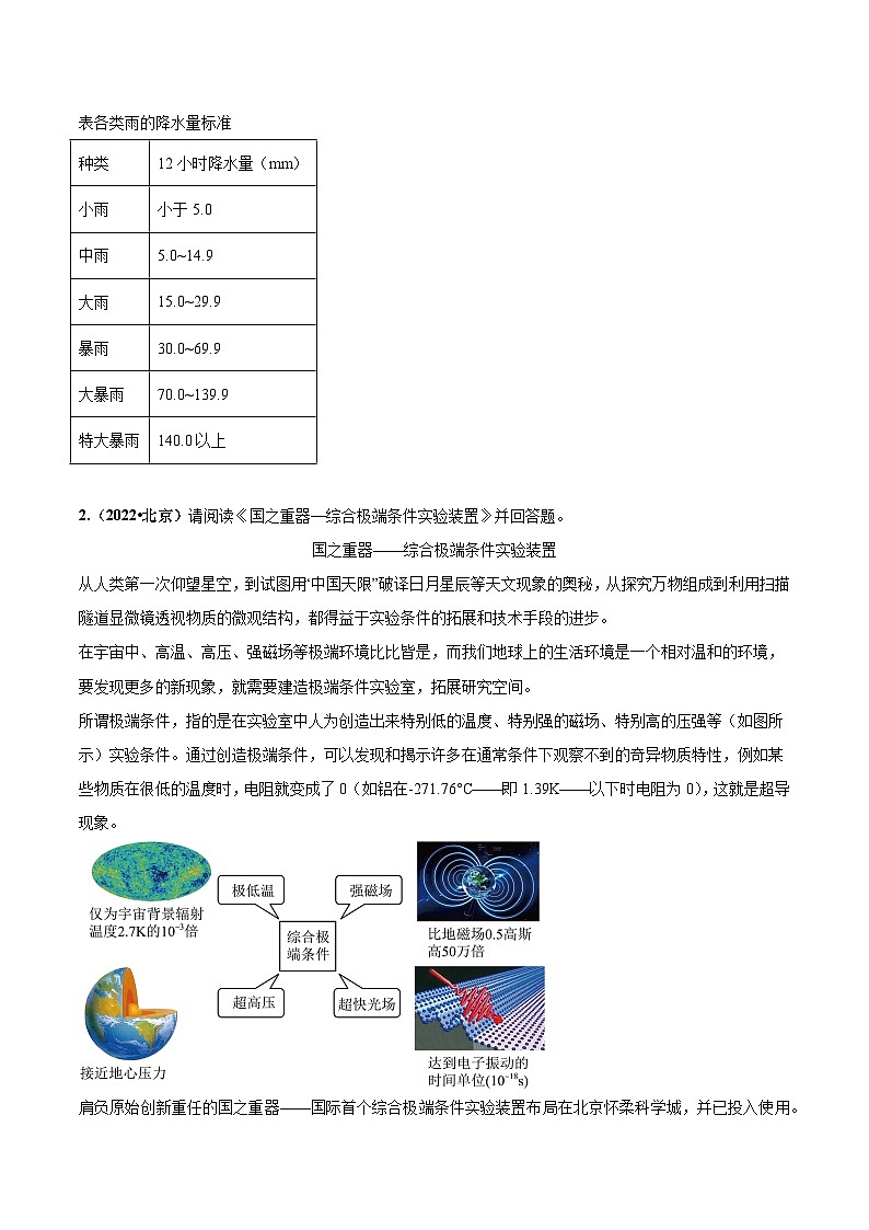 专题31 科普阅读-5年(2019-2023)中考1年模拟物理分项汇编(北京专用)(原卷版)第2页
