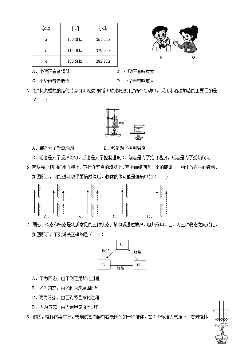 2023-2024学年苏科版八年级上学期物理期中考前必刷卷(含答案解析)02