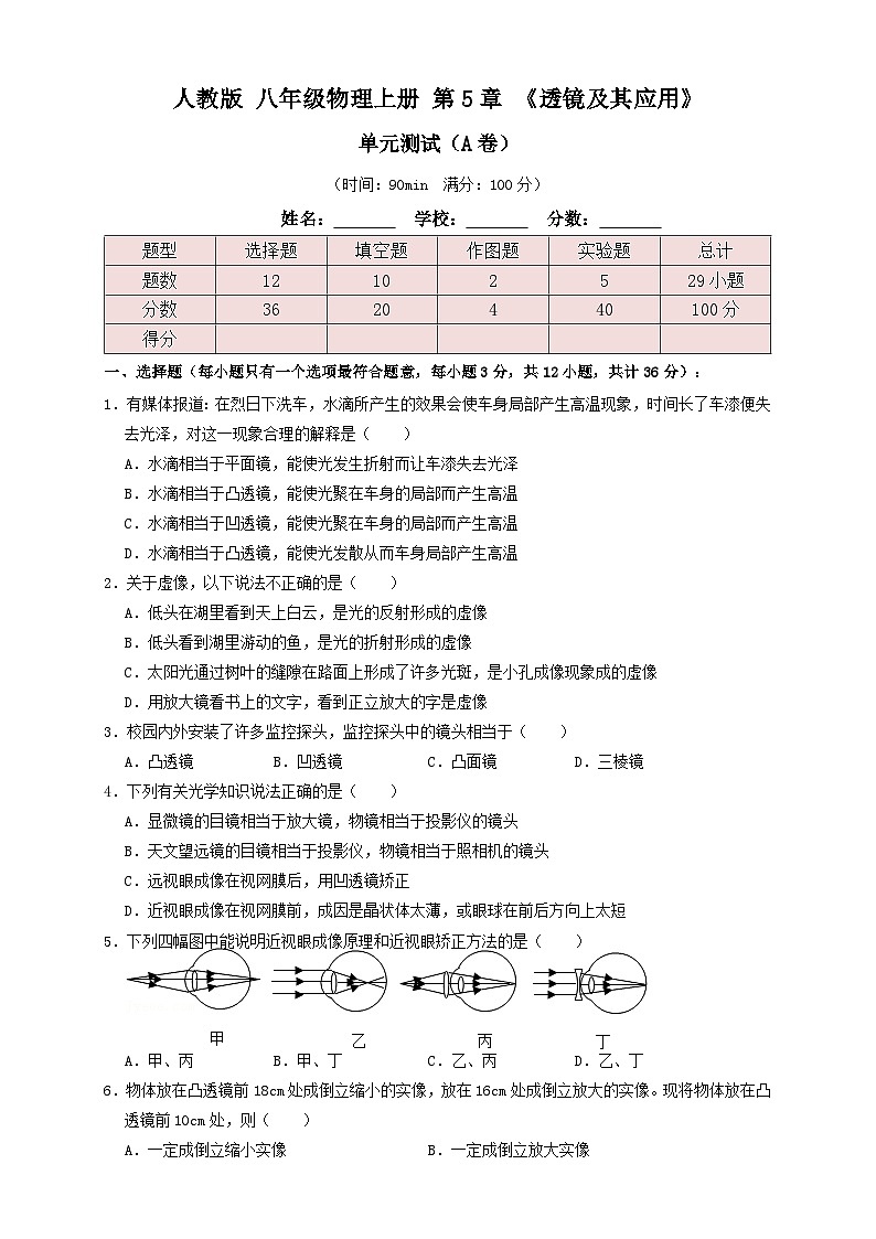 人教版八年級(jí)物理上冊(cè) 5.6第5章《透鏡及其應(yīng)用》單元測(cè)試練習(xí)(A卷)原卷版+解析第1頁(yè)