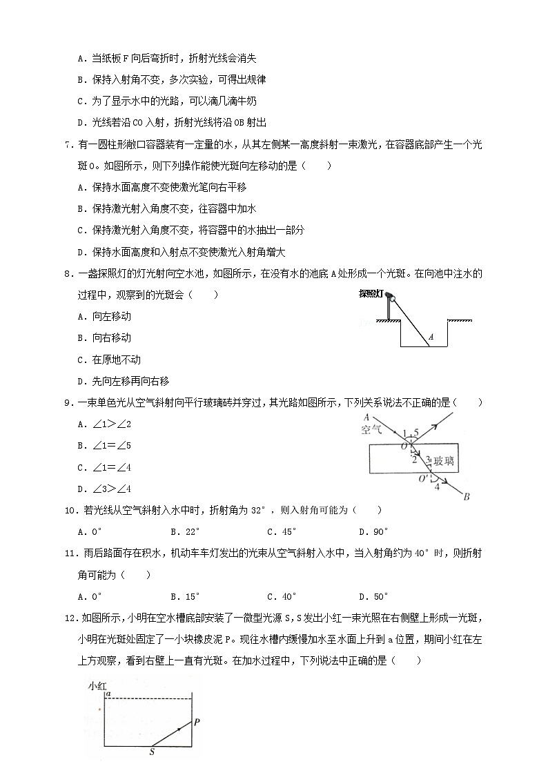 人教版八年級物理上冊 4.4光的折射（同步練習(xí)）原卷版+解析第2頁