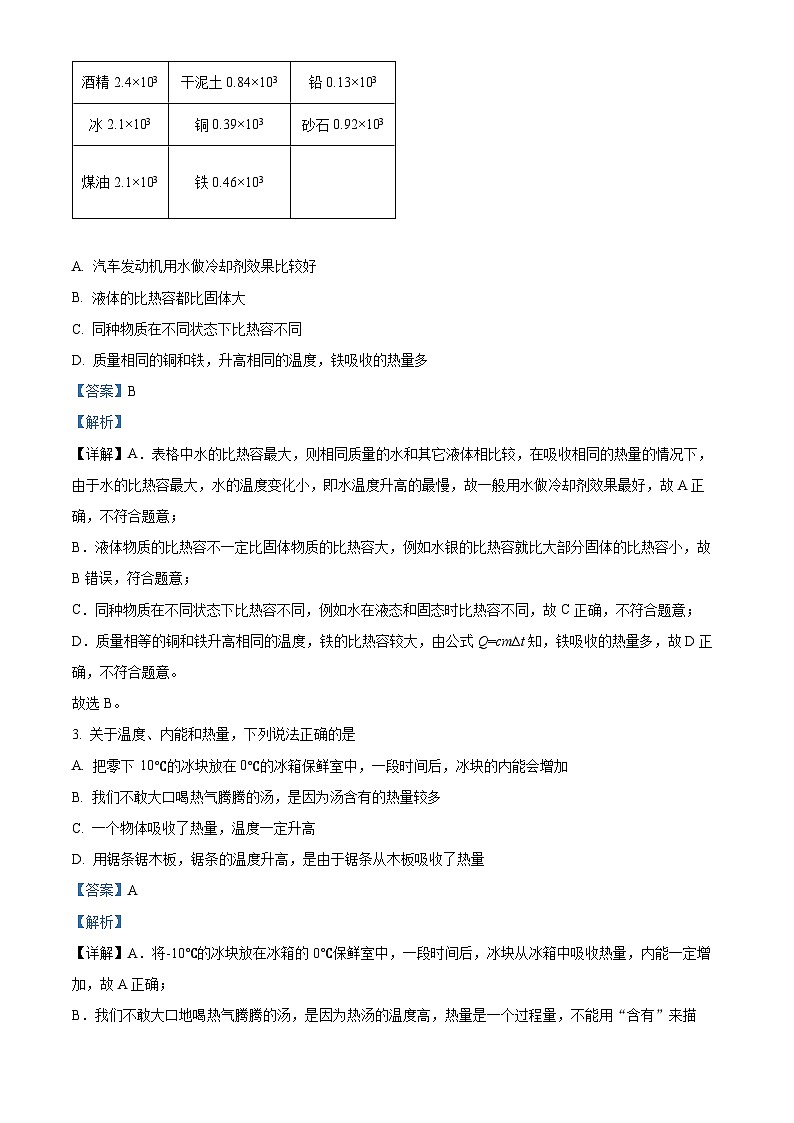 四川省广元市剑阁县2023-2024学年九年级上学期期末考试物理试题第2页
