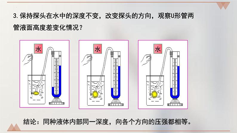 9.2《液体的压强》课件2023-2024学年人教版物理八年级下册 - 副本第5页