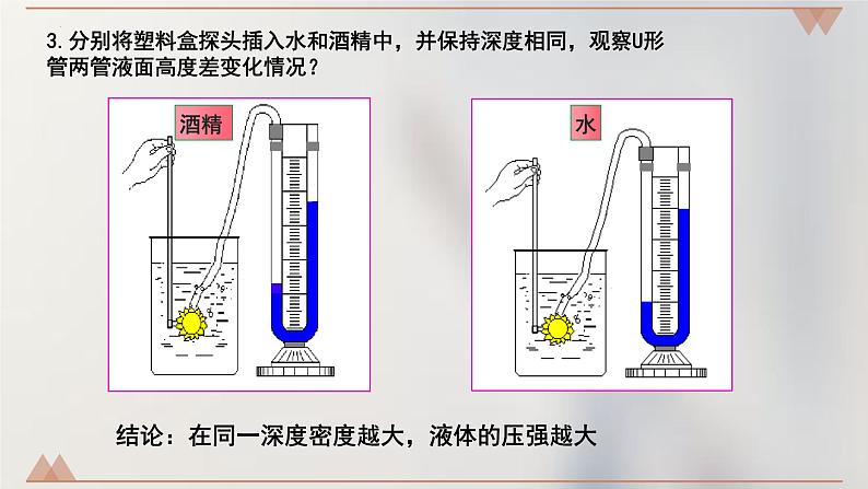 9.2《液体的压强》课件2023-2024学年人教版物理八年级下册 - 副本第6页