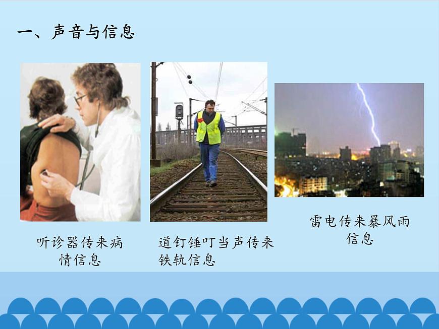 滬粵版物理八年級上冊2.4 讓聲音為人類服務(wù)_課件第2頁
