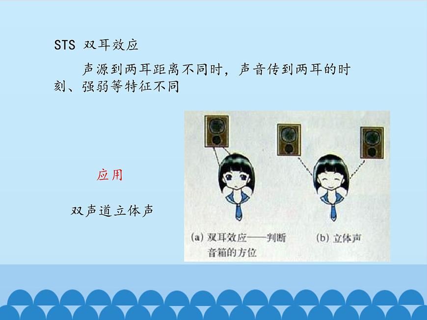 滬粵版物理八年級上冊2.4 讓聲音為人類服務(wù)_課件第7頁