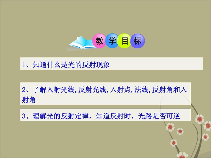 滬粵版物理八年級(jí)上冊(cè)3.2 探究光的反射規(guī)律課件第2頁