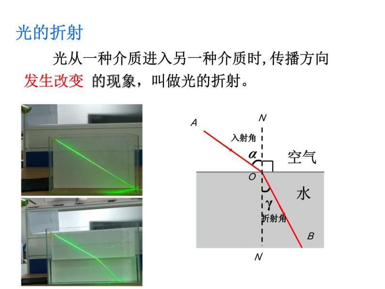 沪粤版物理八年级上册3.4 探究光的折射规律课件03