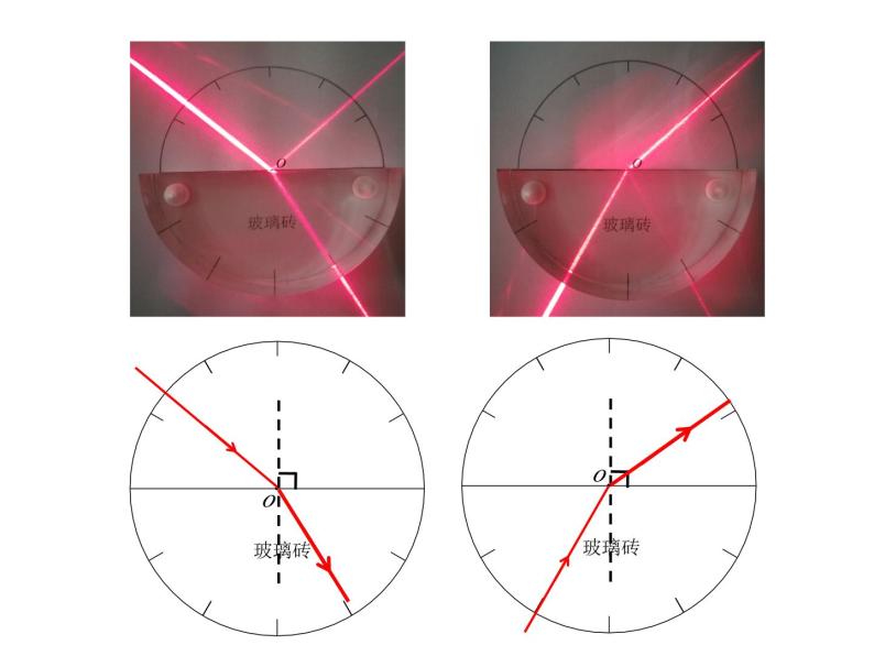 沪粤版物理八年级上册3.4 探究光的折射规律课件06