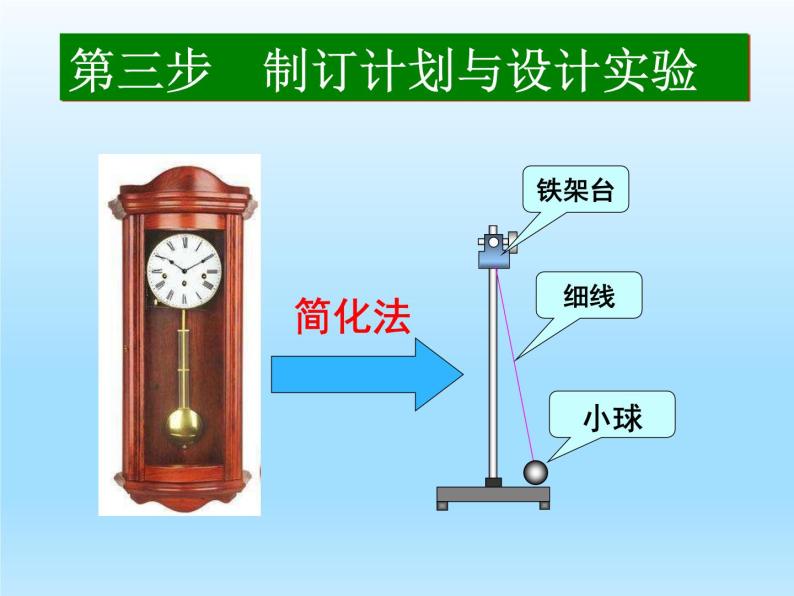 沪粤版物理八年级上册  1.4尝试科学探究课件06