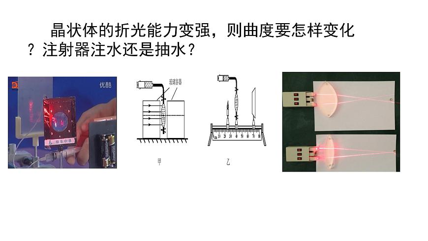 滬粵版物理八年級(jí)上冊(cè) 3.7 眼睛與光學(xué)儀器課件第8頁(yè)
