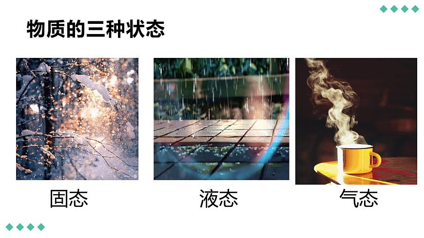 滬粵版物理八年級(jí)上冊(cè)  4.2 探究汽化和液化的特點(diǎn)課件第2頁(yè)