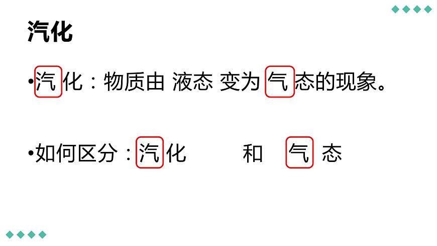 滬粵版物理八年級(jí)上冊(cè)  4.2 探究汽化和液化的特點(diǎn)課件第4頁(yè)