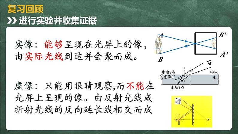 北师大版物理八年级下册 6.2 学生实验:探究——凸透镜成像 教学课件04