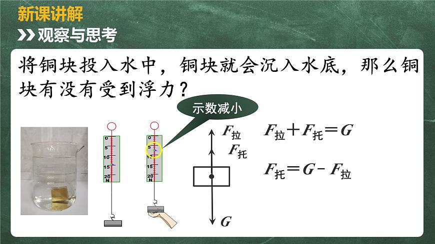 北師大版物理八年級下冊 8.5、學生實驗：探究—影響浮力大小的因素 教學課件第2頁