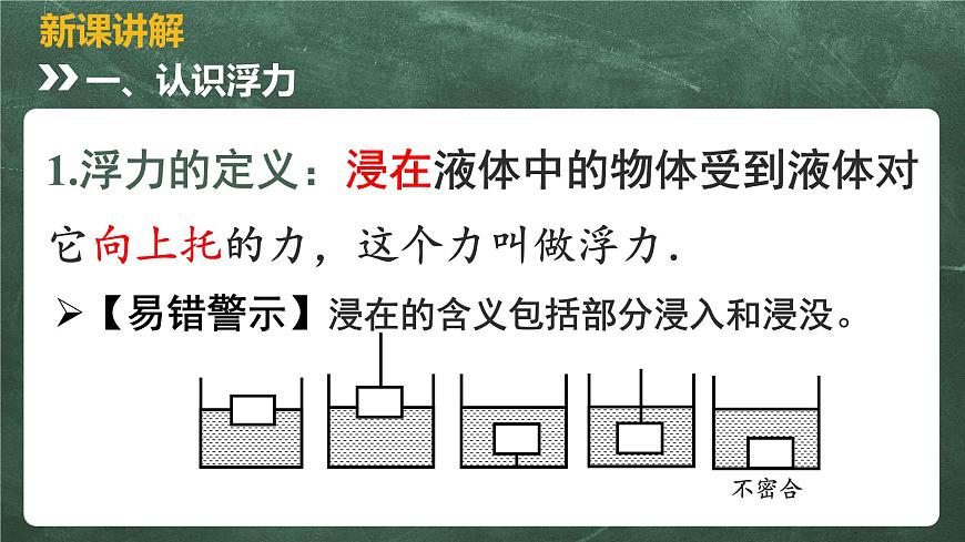 北師大版物理八年級下冊 8.5、學生實驗：探究—影響浮力大小的因素 教學課件第5頁