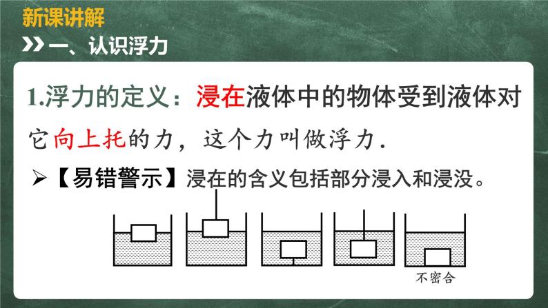 北师大版物理八年级下册 8.5、学生实验：探究—影响浮力大小的因素 教学课件05