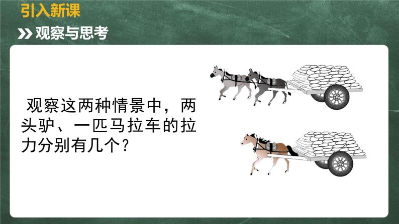 北师大版物理八年级下册 7.4、同一直线上二力的合成 教学课件03