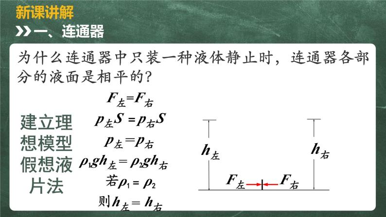 北师大版物理八年级下册 8.3、连通器 教学课件07