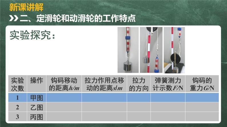 北师大版物理八年级下册 9.2、滑轮 教学课件08