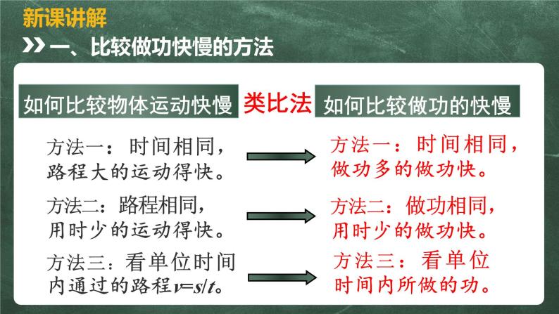 北师大版物理八年级下册 9.4、功率 教学课件06