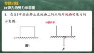 初中物理北师大版八年级下册二、弹力、力的测量教学课件ppt