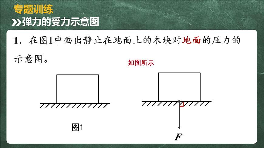 北師大版物理八年級下冊 7.2、彈力  力的測量(第2課時(shí)) 教學(xué)課件第1頁