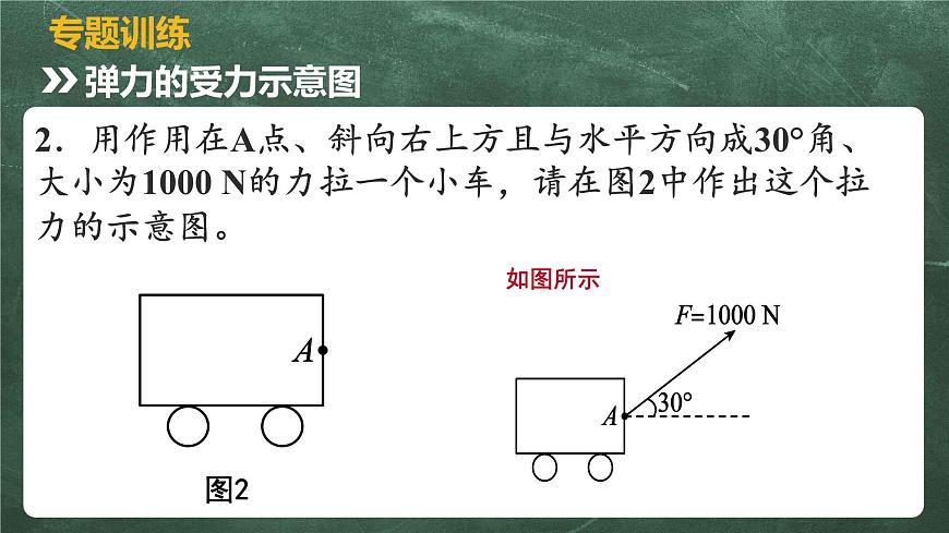 北師大版物理八年級下冊 7.2、彈力  力的測量(第2課時(shí)) 教學(xué)課件第2頁