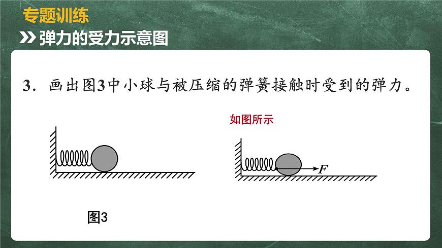 北師大版物理八年級下冊 7.2、彈力  力的測量(第2課時(shí)) 教學(xué)課件第3頁