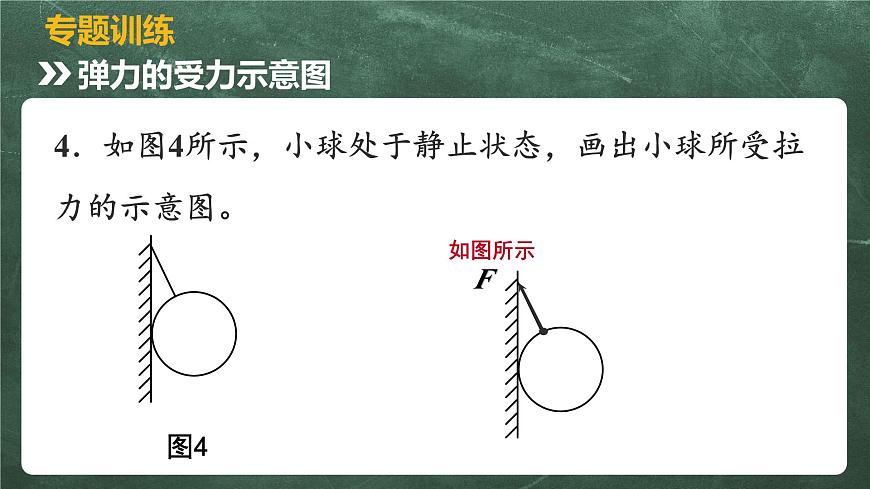 北師大版物理八年級下冊 7.2、彈力  力的測量(第2課時(shí)) 教學(xué)課件第4頁