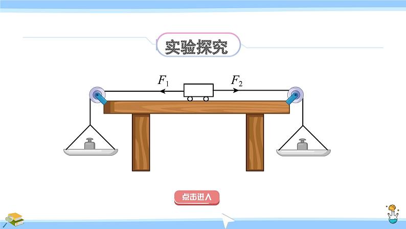 沪科版八年级物理下册课件 第七章 第三节 力的平衡08